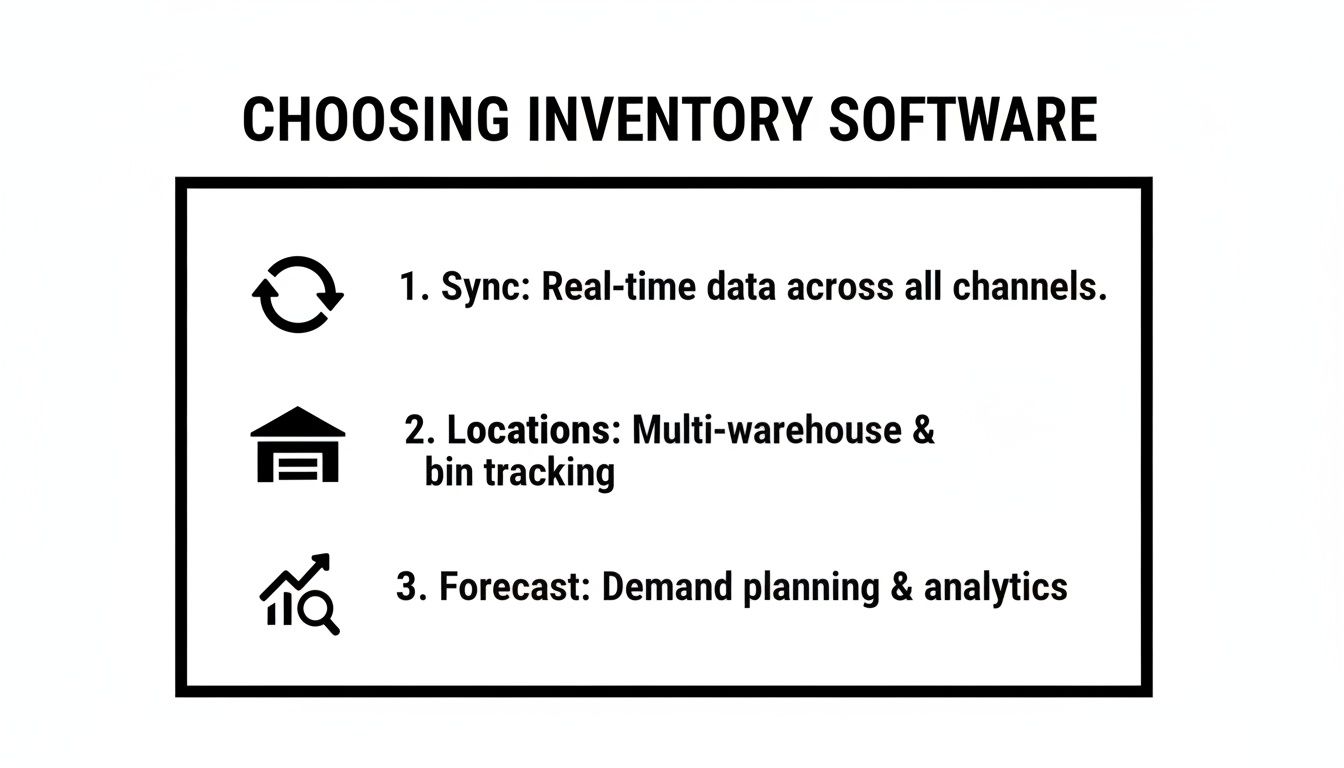 A guide on choosing inventory software with features like real-time sync, multi-warehouse tracking, and demand forecasting.