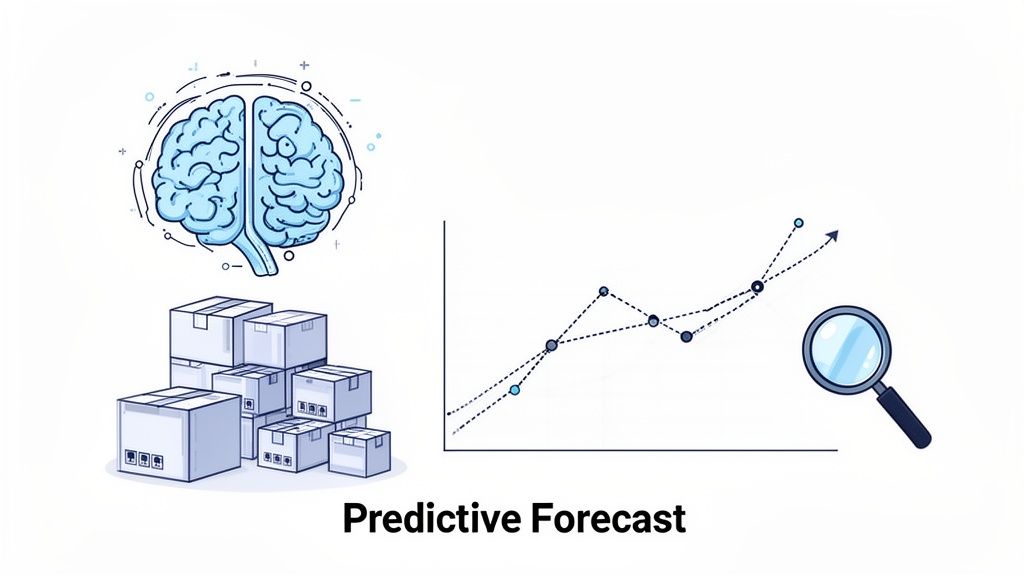 Brain icon, stacked boxes, and a rising trend graph with a magnifying glass for predictive inventory forecasting.