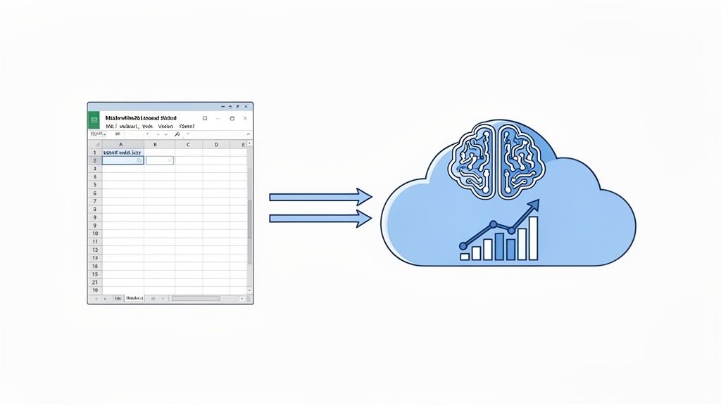Excel spreadsheet data transferred to a cloud with AI brain for analysis and insights.