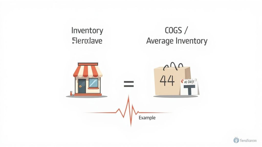 E-commerce inventory table