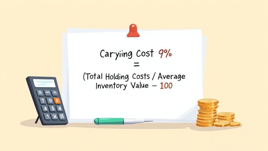 A whiteboard displays the inventory carrying cost formula, with a calculator and gold coins nearby.