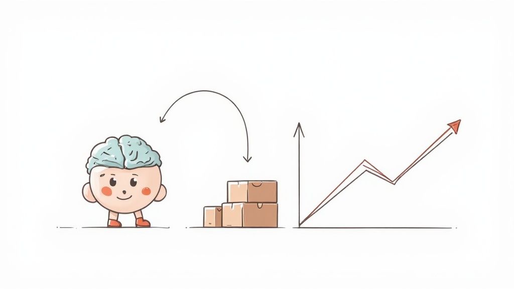 A cute brain character thinks, leading to stacked boxes and a rising profit graph.